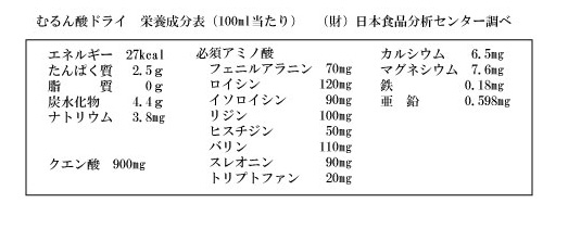 ΐ𑢏 ނ񂳂hC