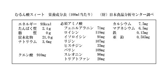 ΐ𑢏 ނ񂳂XC[g